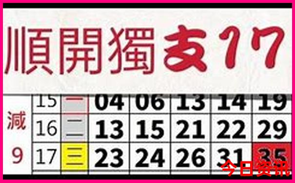 我的附近有什么好玩的地方